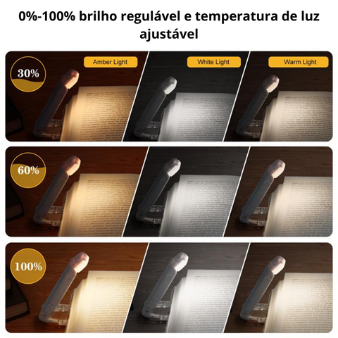 Luminária para leitura Max Efficience